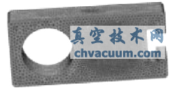 閘板的有限元力學(xué)分析