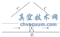 中小型引水式水電站調(diào)壓閥尺寸優(yōu)化