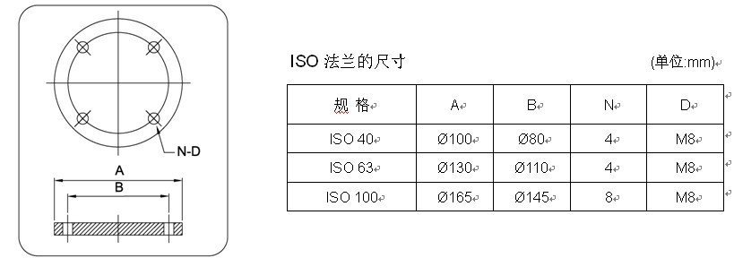 北儀優(yōu)成MVP系列直聯(lián)高速旋片式真空泵