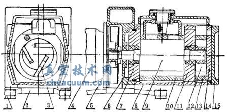 2X旋片泵和2XZ直聯(lián)旋片泵的實(shí)際結(jié)構(gòu)