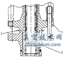 鈉介質(zhì)回路閥門的結(jié)構(gòu)設(shè)計