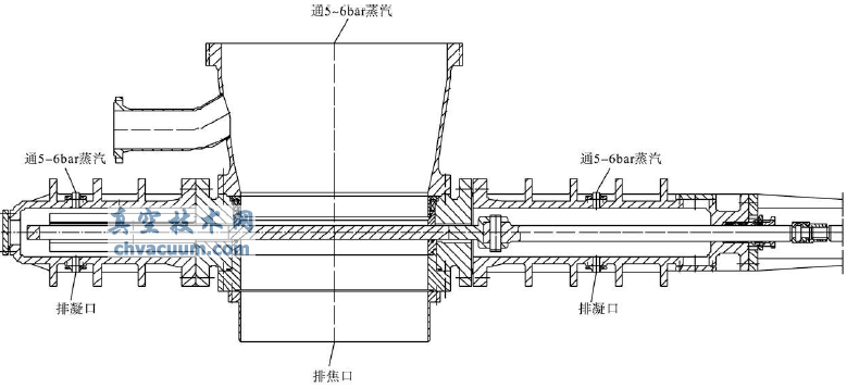 焦化塔底閥運行故障處理