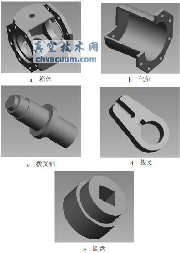 基于Pro/E和ADAMS的閥門氣動執(zhí)行器仿真優(yōu)化