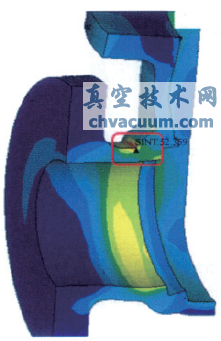 基于有限元法的閥門力學(xué)與密封性能分析