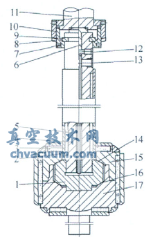 高壓超高溫三通換向閥的研制和應用