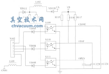 基于C8051F340的智能型電動執(zhí)行機構(gòu)控制系統(tǒng)設(shè)計