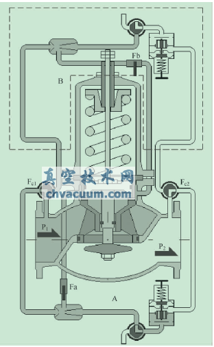 珊溪電廠減壓閥改造