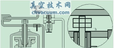 珊溪電廠減壓閥改造