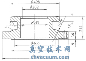 球閥閥蓋鑄造工藝改進(jìn)