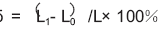 電動(dòng)執(zhí)行機(jī)構(gòu)角度測(cè)量方法的改進(jìn)