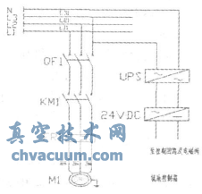 輔機(jī)循環(huán)泵液控蝶閥控制系統(tǒng)改造