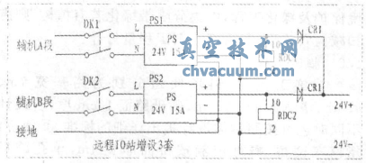 輔機(jī)循環(huán)泵液控蝶閥控制系統(tǒng)改造