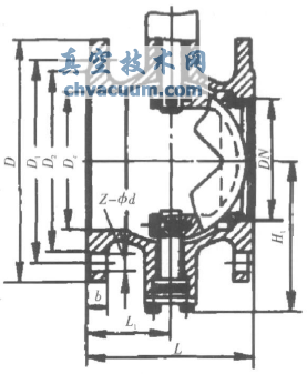法蘭連接的V形開口調(diào)節(jié)球閥