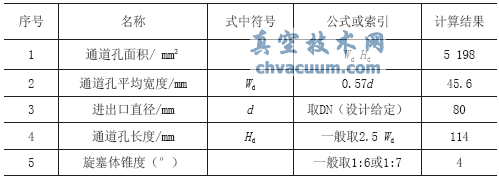 煉油烷基化裝置旋塞閥的設(shè)計