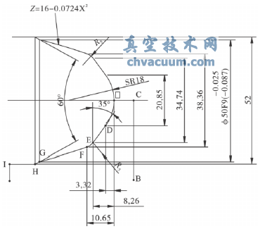 拋物線閥瓣的加工分析和宏程序編制