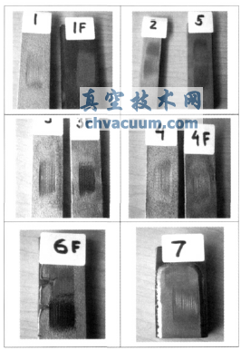 煤化工用調節(jié)閥耐磨涂層工藝技術研究