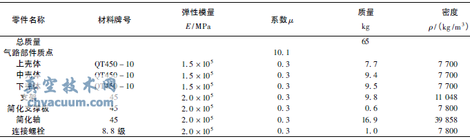 yT˼ӈ(zh)ЙC(j)(gu)