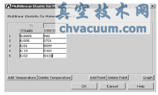 基于SolidWorks與ANSYS的閥門電動執(zhí)行器超聲焊接設(shè)計與底座性能研究