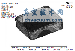 基于SolidWorks與ANSYS的閥門電動執(zhí)行器超聲焊接設(shè)計與底座性能研究
