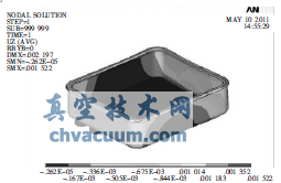 基于SolidWorks與ANSYS的閥門電動執(zhí)行器超聲焊接設(shè)計與底座性能研究