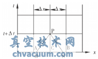 重力有壓輸水系統(tǒng)主線調(diào)節(jié)閥關(guān)閉水錘計(jì)算