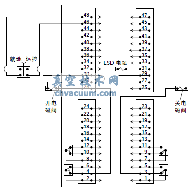 氣液聯(lián)動執(zhí)行機構(gòu)意外關(guān)斷分析及在西氣東輸?shù)膽?yīng)用
