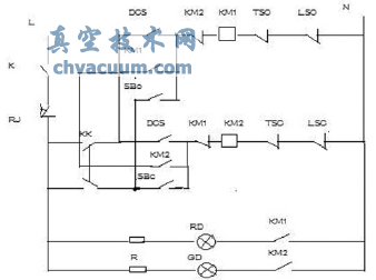 電動執(zhí)行器常見故障分析