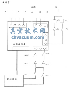 電動執(zhí)行器常見故障分析
