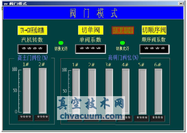 操作端畫面