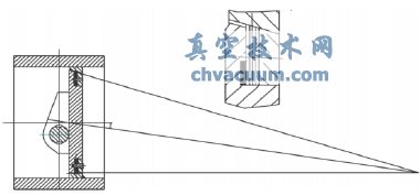 三偏心蝶閥結(jié)構(gòu)