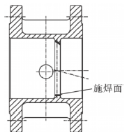 閥體