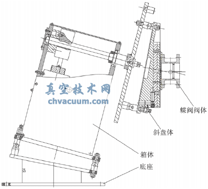 可調(diào)堆焊轉(zhuǎn)胎