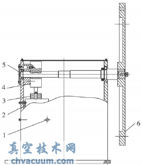 箱體