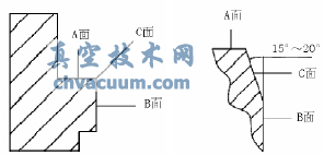 閥座截面圖