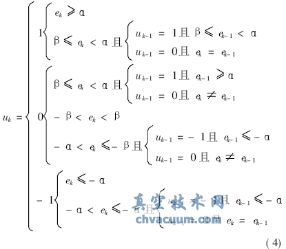 基于貼近算法的電動執(zhí)行器仿真分析