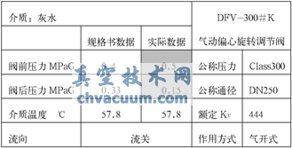 一種新型的避免調(diào)節(jié)閥發(fā)生氣蝕的方法