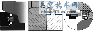 國外部分低溫蝶閥彈性密封結(jié)構(gòu)