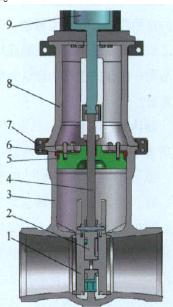 樣機模型圖