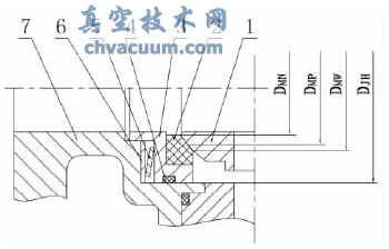 密封結構