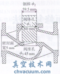 截止閥密封面研磨示意圖