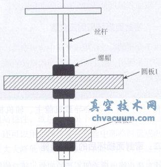 研磨工具平面圖
