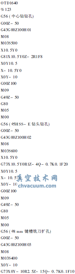不銹鋼薄壁閥座零件的數(shù)控銑削加工與夾具
