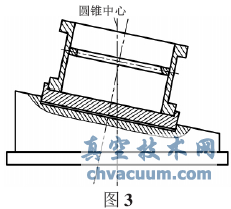 三偏心蝶閥加工工裝的改進(jìn)