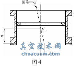 三偏心蝶閥加工工裝的改進(jìn)