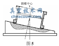 三偏心蝶閥加工工裝的改進(jìn)