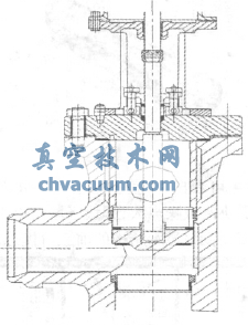 高壓加熱器聯(lián)成閥