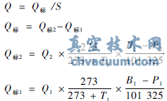環(huán)境溫度下防火閥漏風量實驗方法