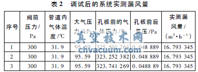 環(huán)境溫度下防火閥漏風量實驗方法