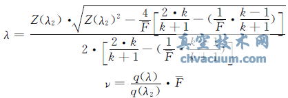 大型暫沖式風(fēng)洞調(diào)壓閥設(shè)計與特性實(shí)驗(yàn)