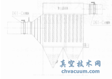 D61-C蝶閥在除塵器中的安裝位置